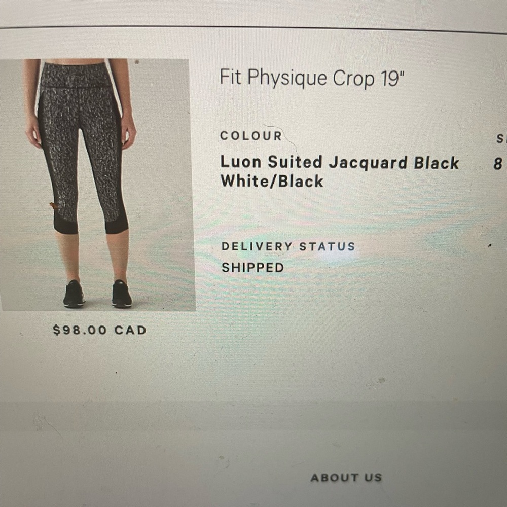 Lululemon Fit Physique Crop. Size 8 Luon
